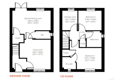 Layout