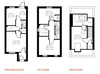 Layout